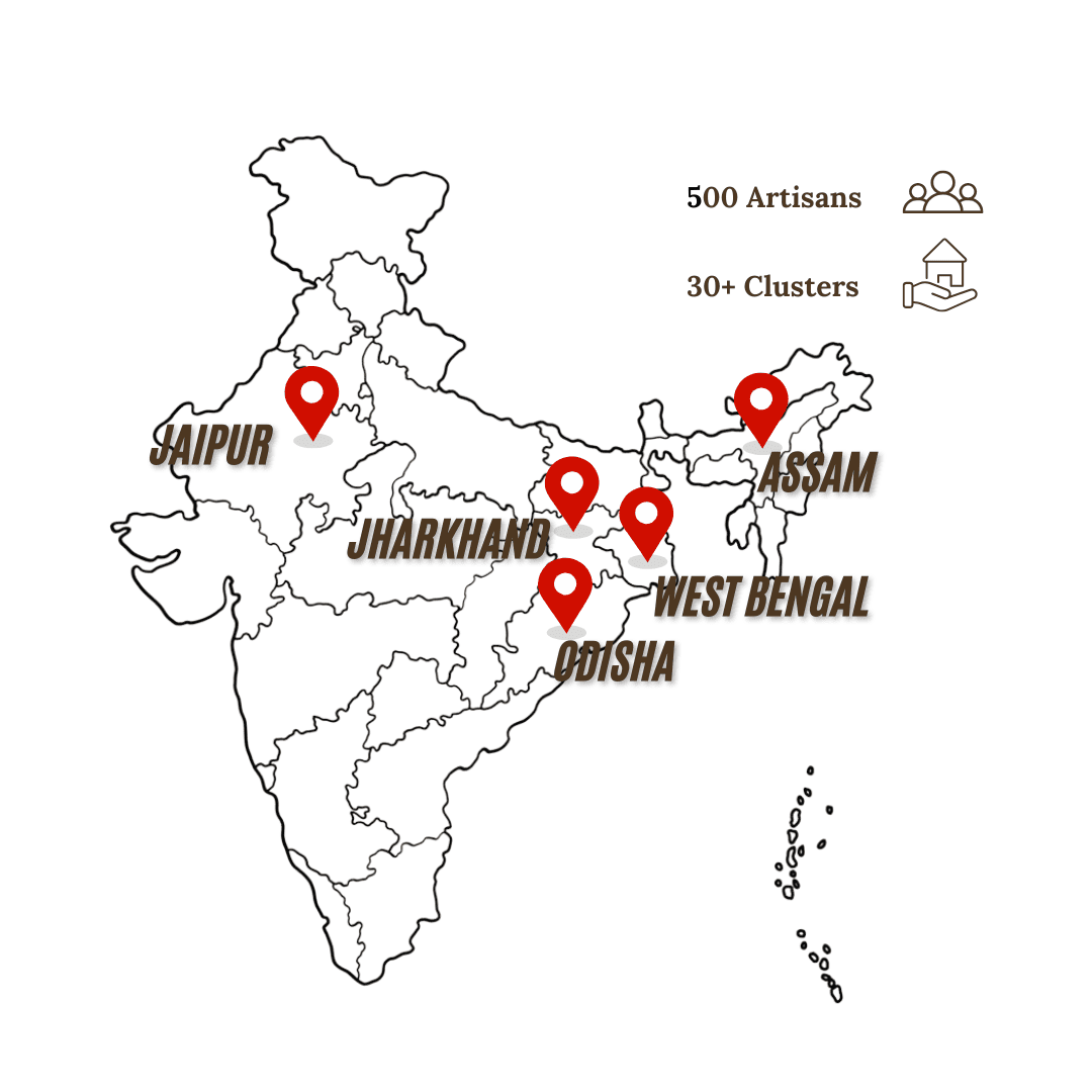 Regions of Artisanal Cluster