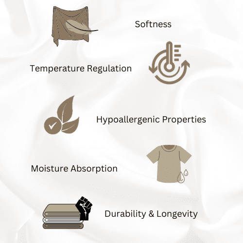 properties of mulberry silk