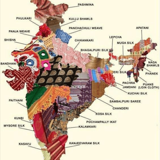 Regional Varieties of Indian Fabrics