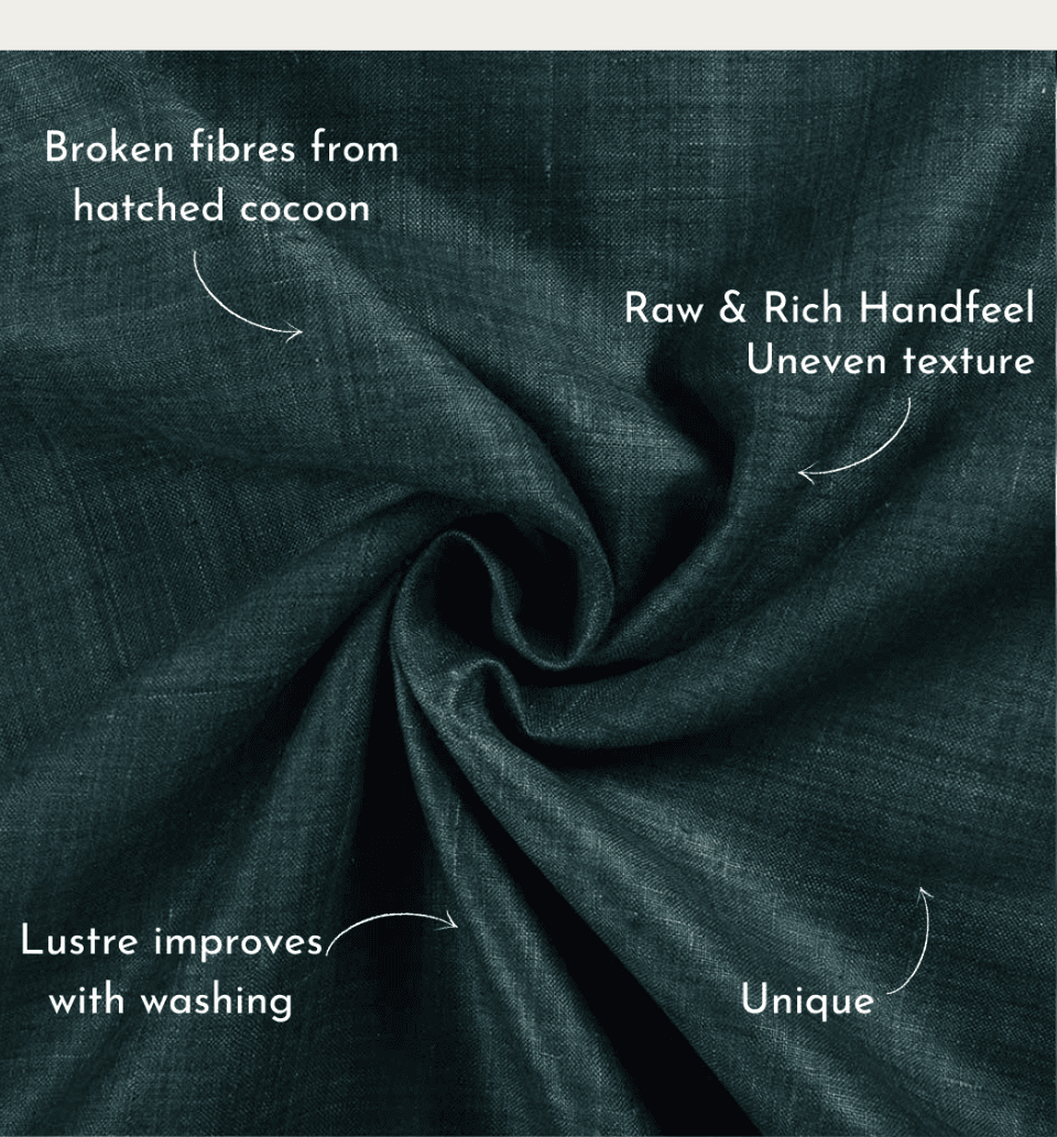 Characteristics of Matka Silk