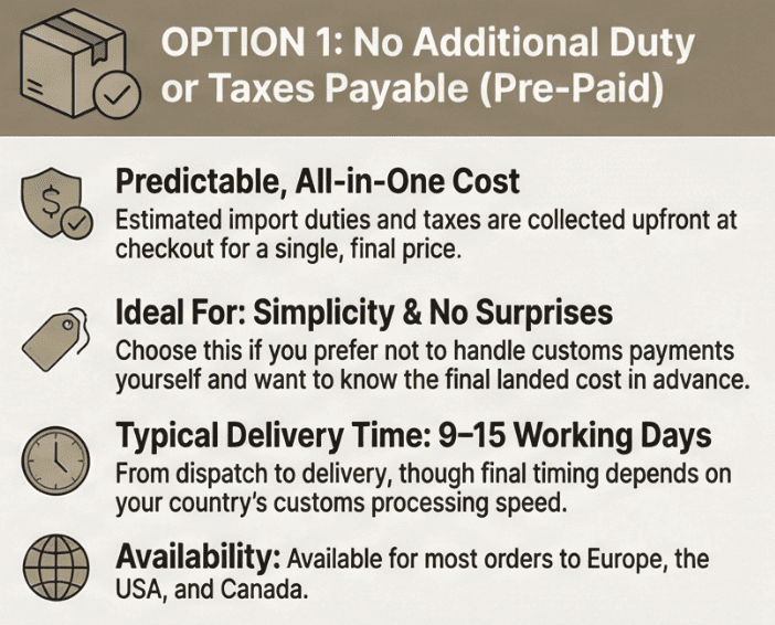 duty and tax payable on delivery in infographic