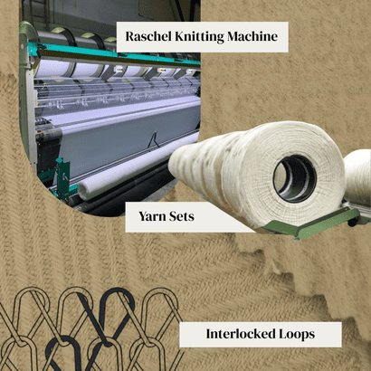Cotton, polyester, nylon, and blended yarns commonly used in raschel knit fabrics