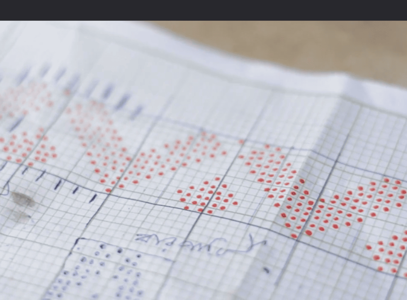 Jacquard Design Patterns
