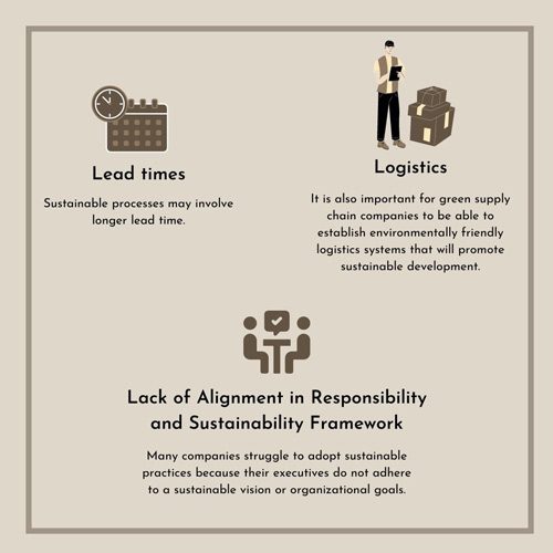 CHALLENGES OF SUPPLY CHAIN SUSTAINABILITY