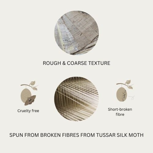 Construction of Silk