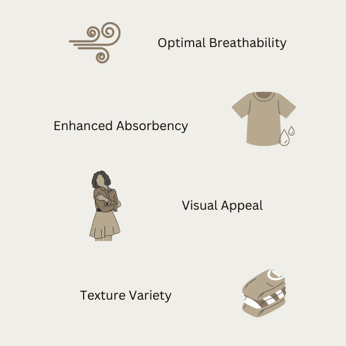 Advantages of Honeycomb Weave Fabric