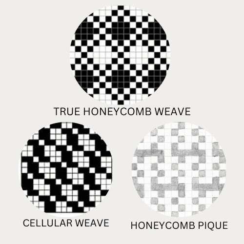Types of Honeycomb Weave Designs