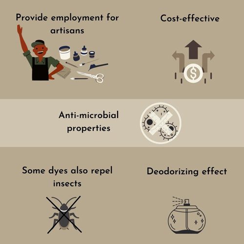 Benefits of natural dyes